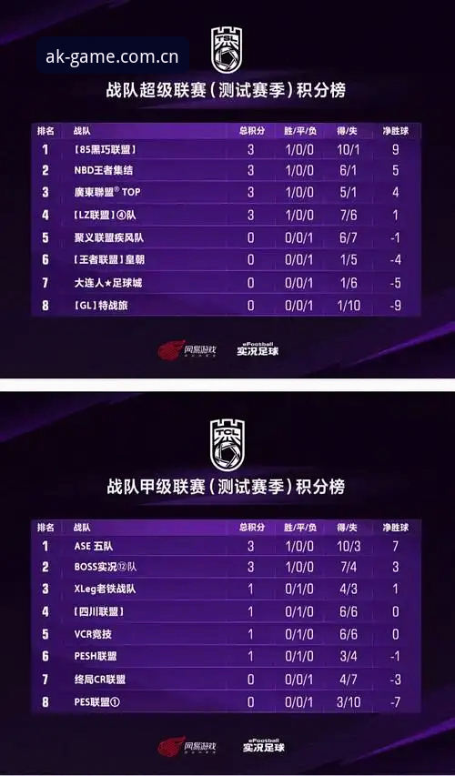 AK官方中国篮球实况比分常见问题深度分析：从数据延迟到提现到账的完整解读