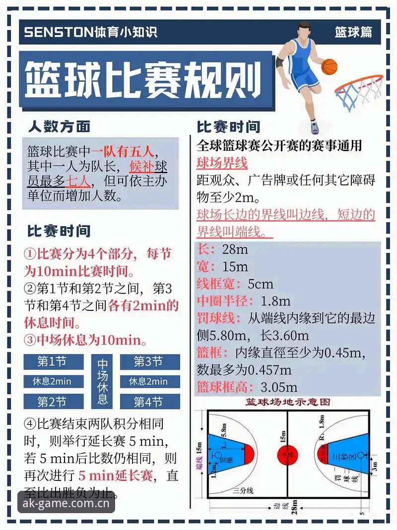 从打开网页到看清成败：AK官方中国篮球实况比分教程（新手向）